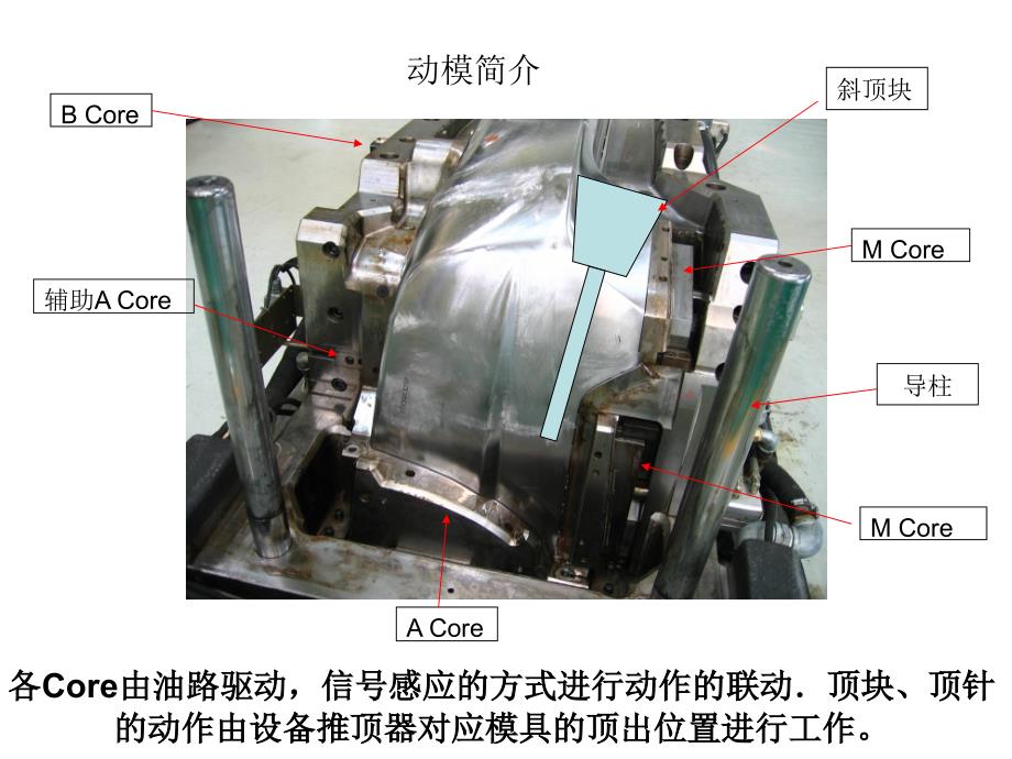 模具的故障与保养._第4页