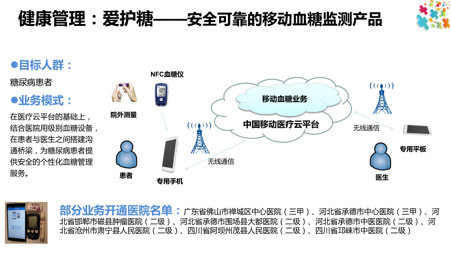 医疗产品和解决方案整体剖析_第3页