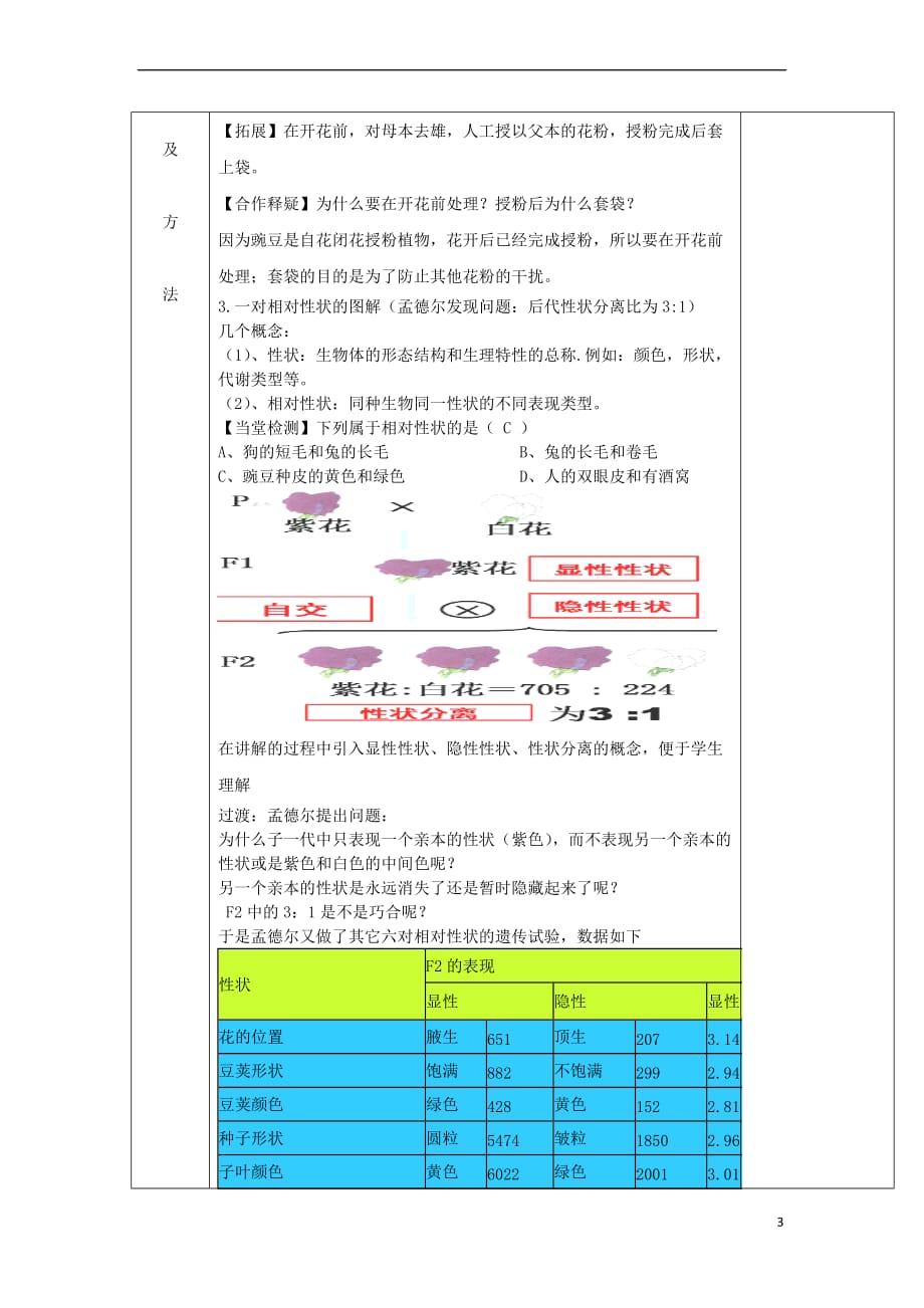 江苏省徐州市睢宁县高中生物 第三章 第一节 基因的分离定律(第1课时)教案 苏教版必修2_第3页