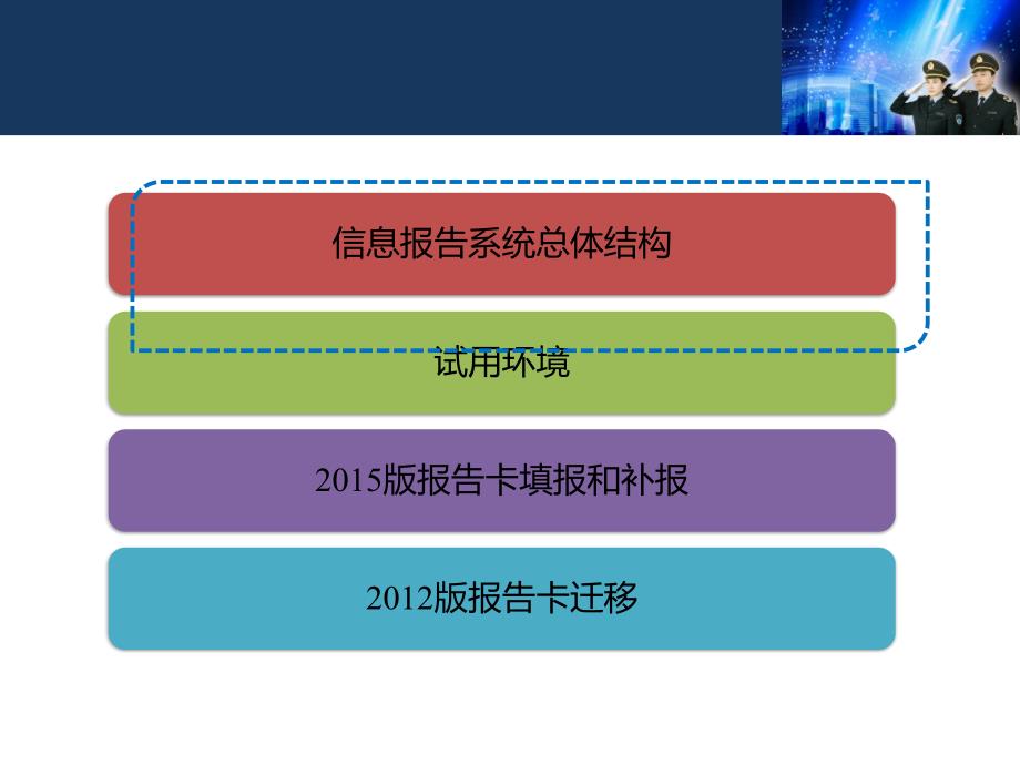 新信息报告系统使用简介解读_第2页