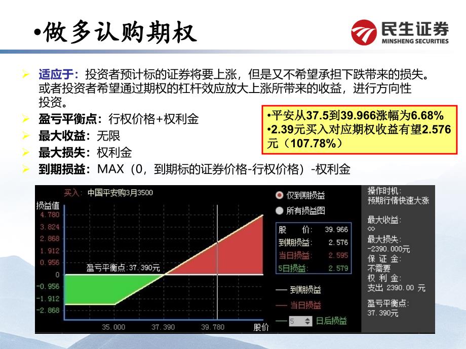 期权培训-交易与策略教材_第3页