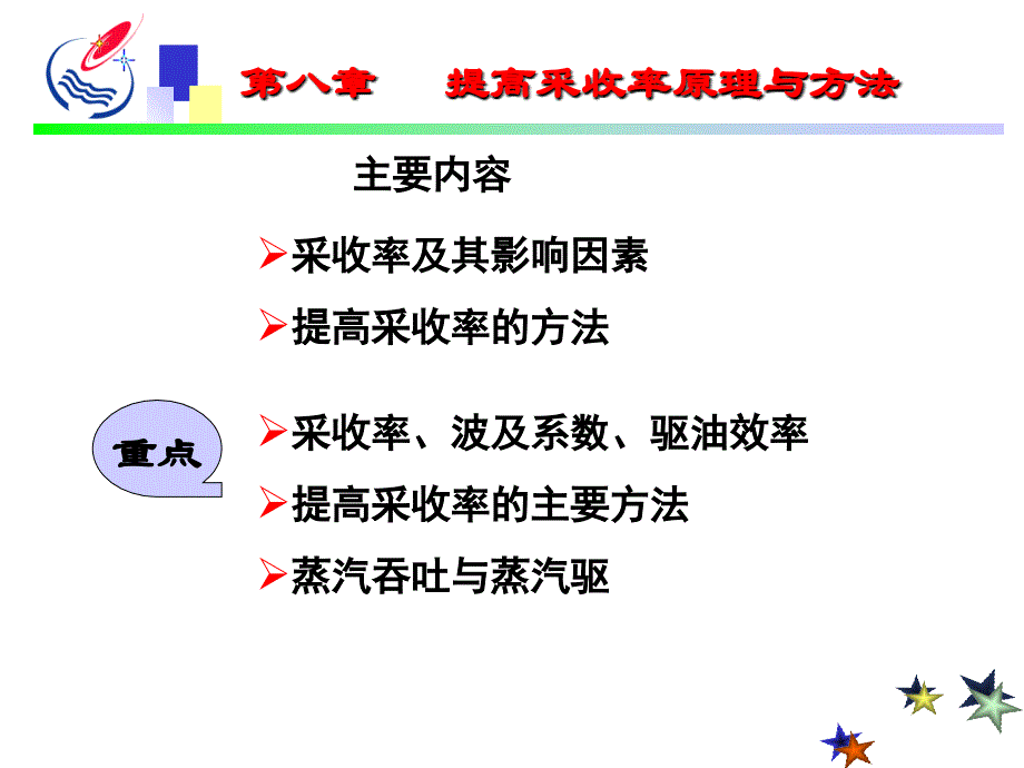 提高采收率原理与方法解读_第1页