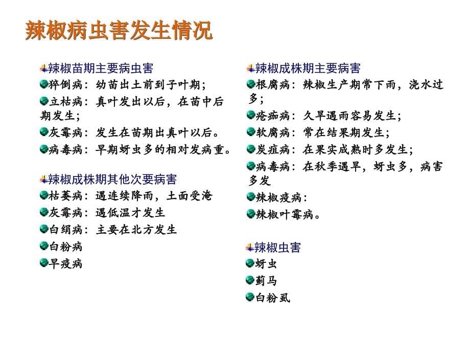 辣椒病虫害防治技术._第5页