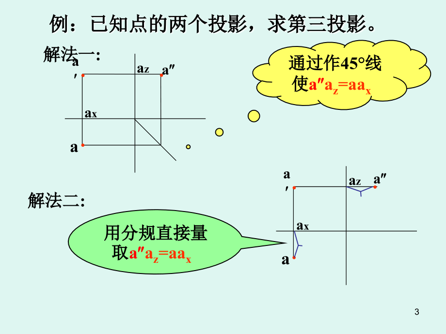 直线和面的投影3解读_第3页