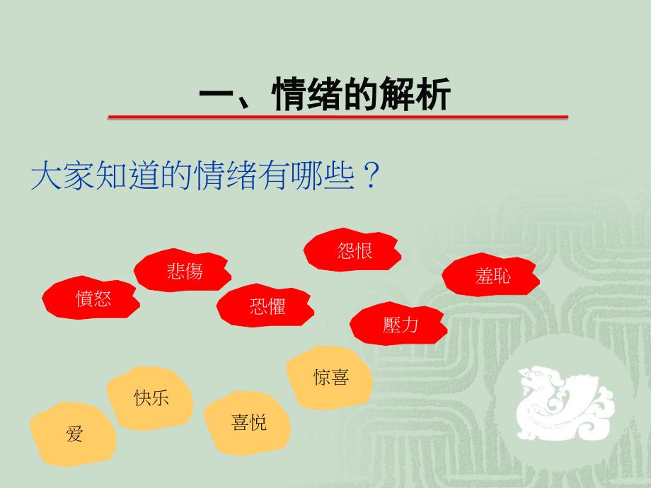 了解情绪ppt._第3页