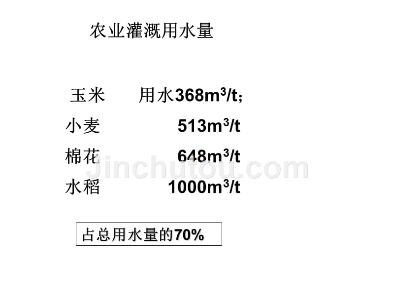 水资源利用现状及危机教材_第4页