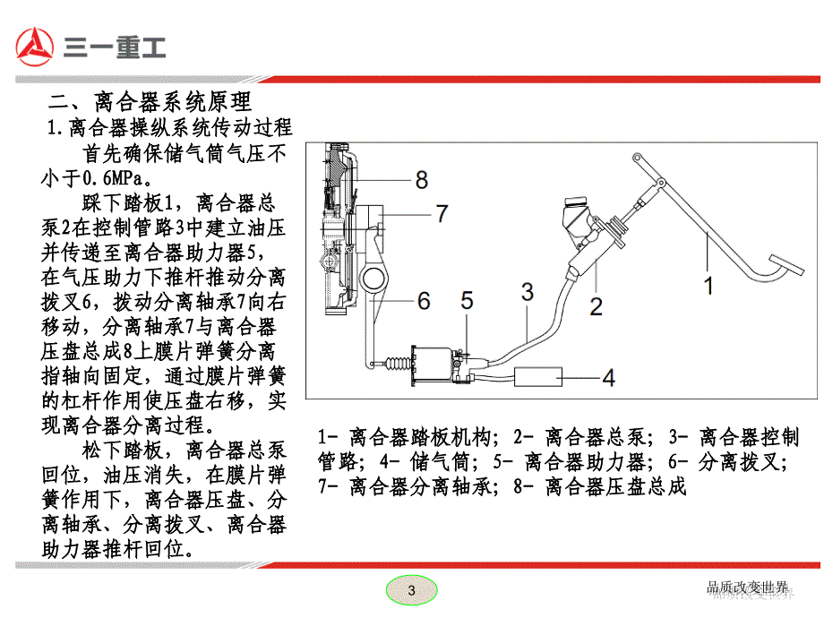 离合器系统._第4页