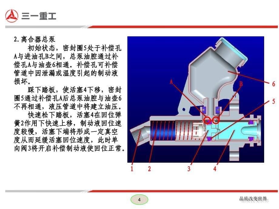 离合器系统._第5页