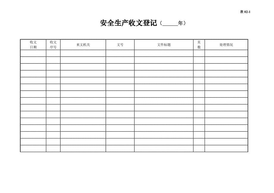 小型露天矿山企业安全生产管理台账_第5页