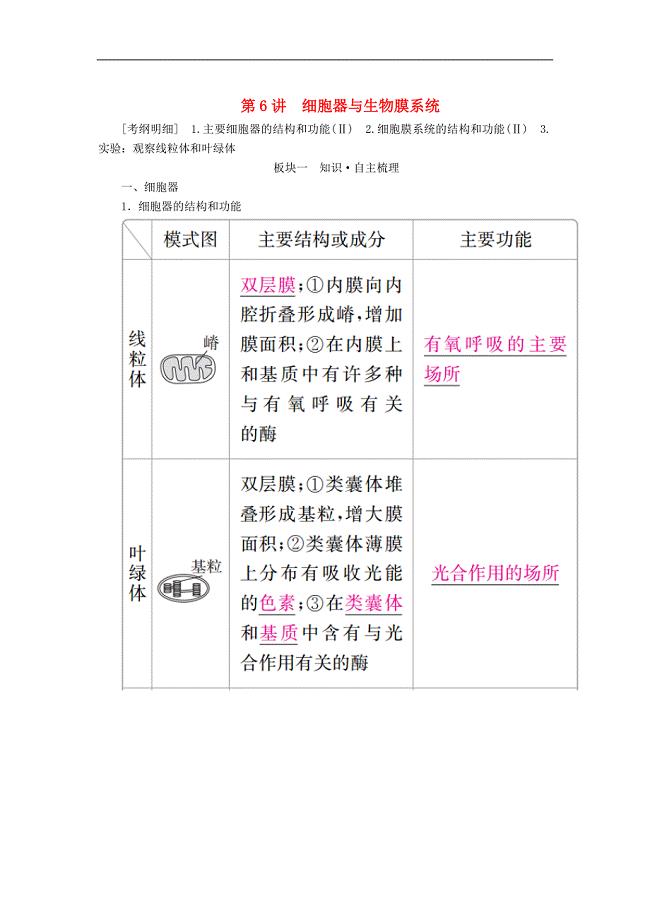 2020年高考生物一轮复习培优学案《第6讲细胞器与生物膜系统》