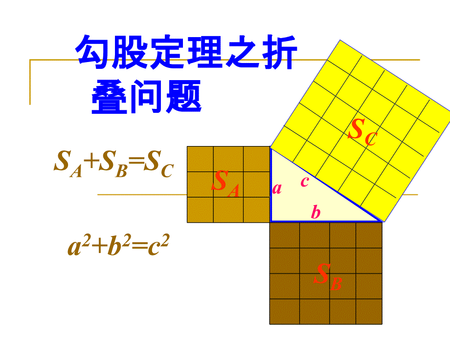 勾股定理应用中的翻折问题教材_第1页