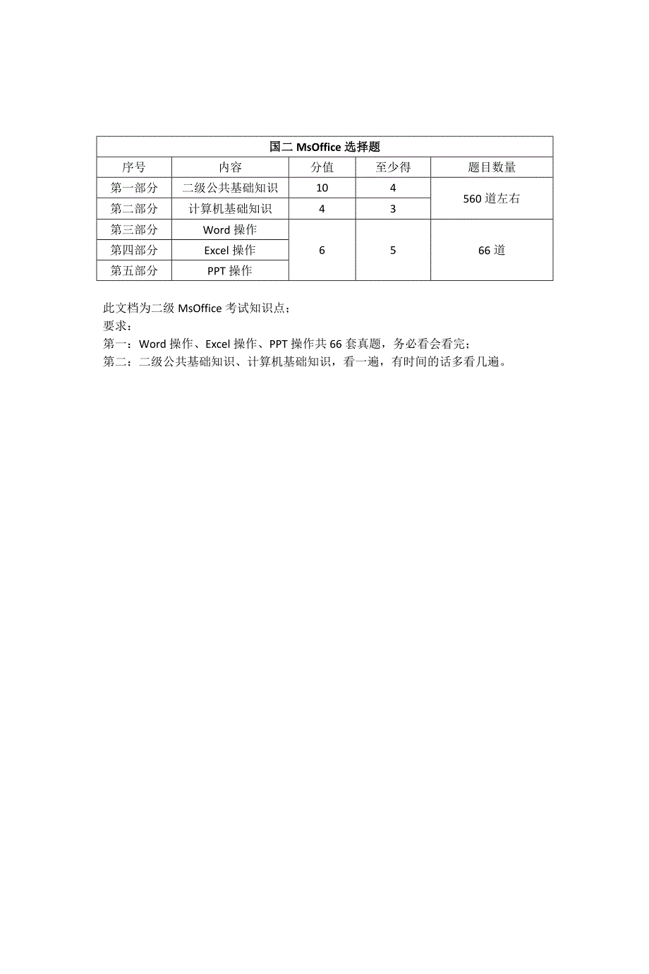 计算机二级MSoffice高级应用选择题大全(2017年最新版) (3)_第1页