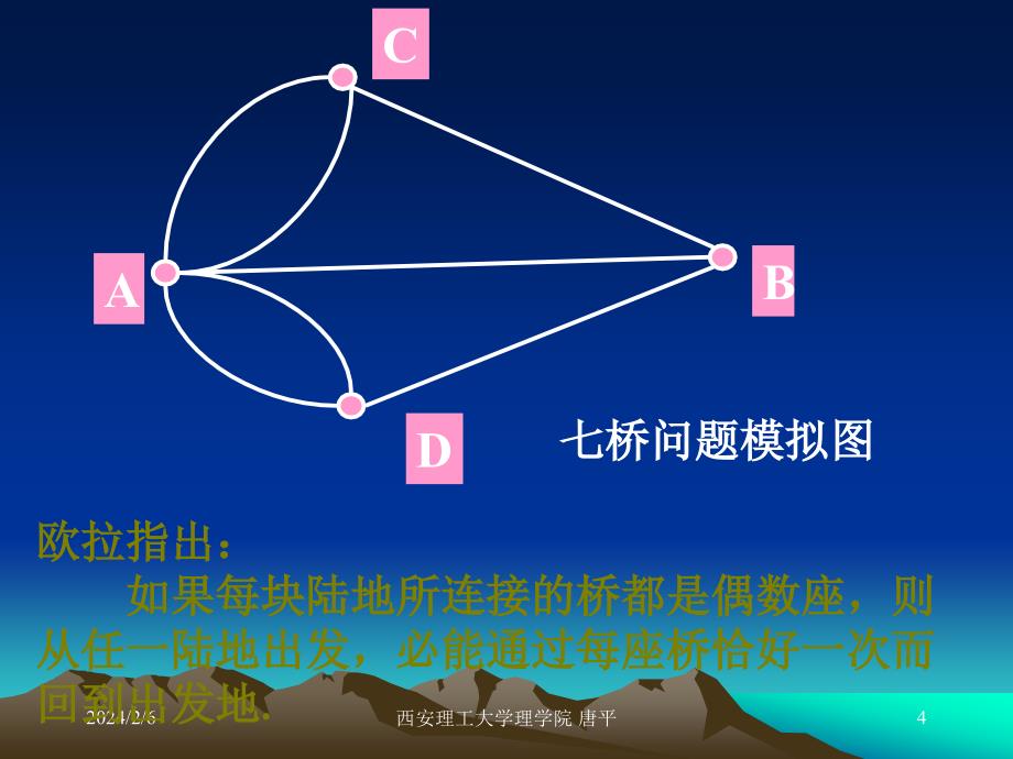 数模图论tp2016._第4页