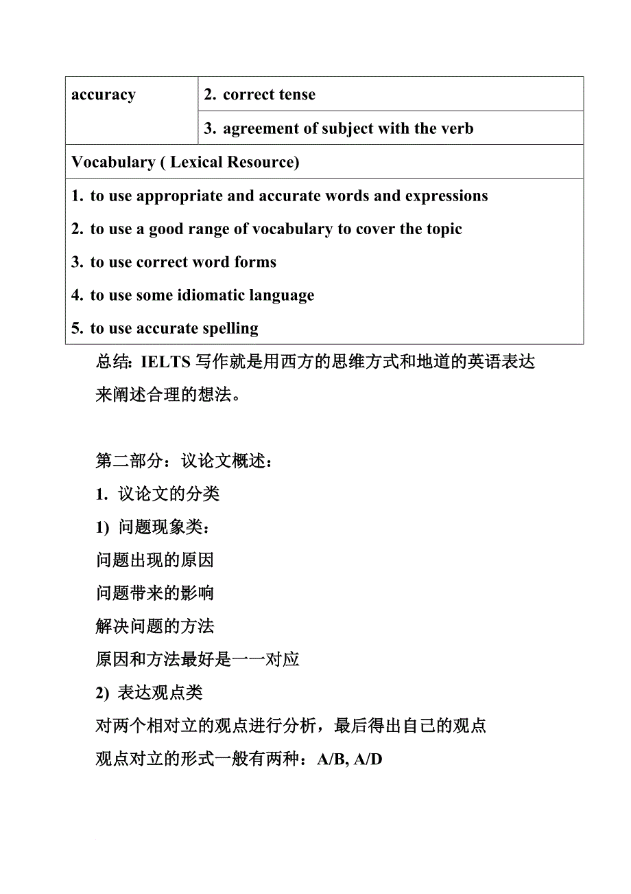 强化写作讲义,种子外链以及密码_第4页