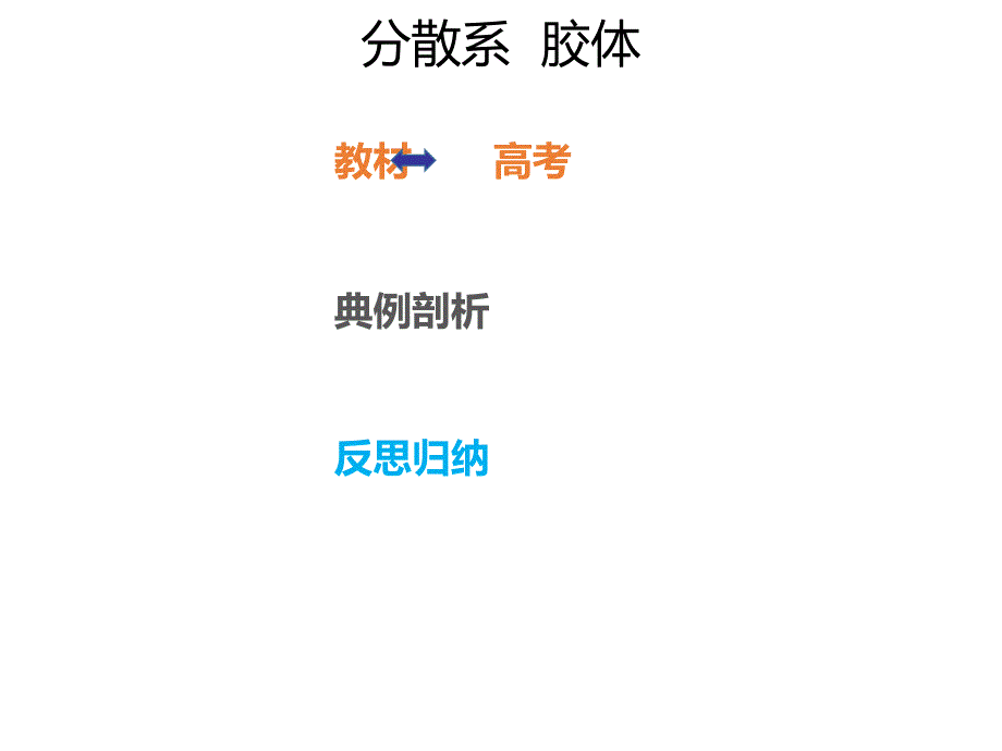 2020年高考化学一轮复习考点《2.1.3 分散系胶体》_第1页