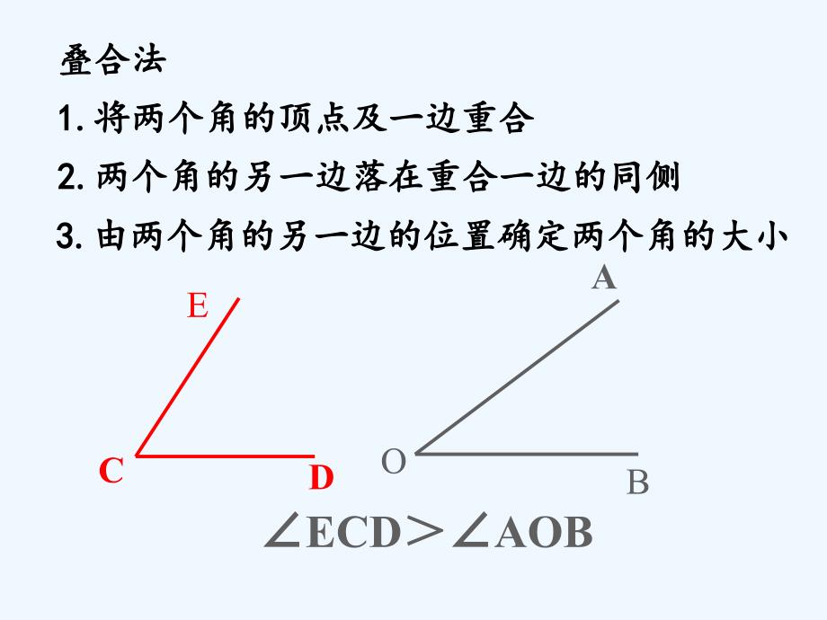 数学北师大版初一上册角的比较.3.2《角的比较与运算》课件（新版）新人教版_第3页