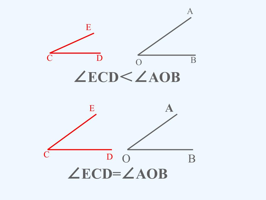 数学北师大版初一上册角的比较.3.2《角的比较与运算》课件（新版）新人教版_第4页