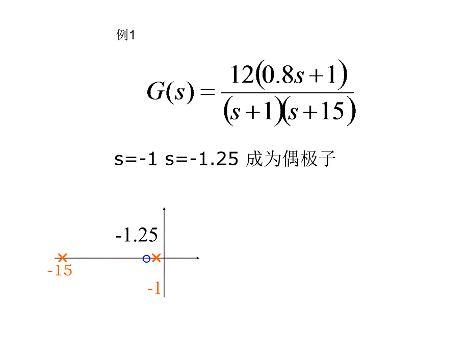 主导极点与高阶系统的简化解读_第3页