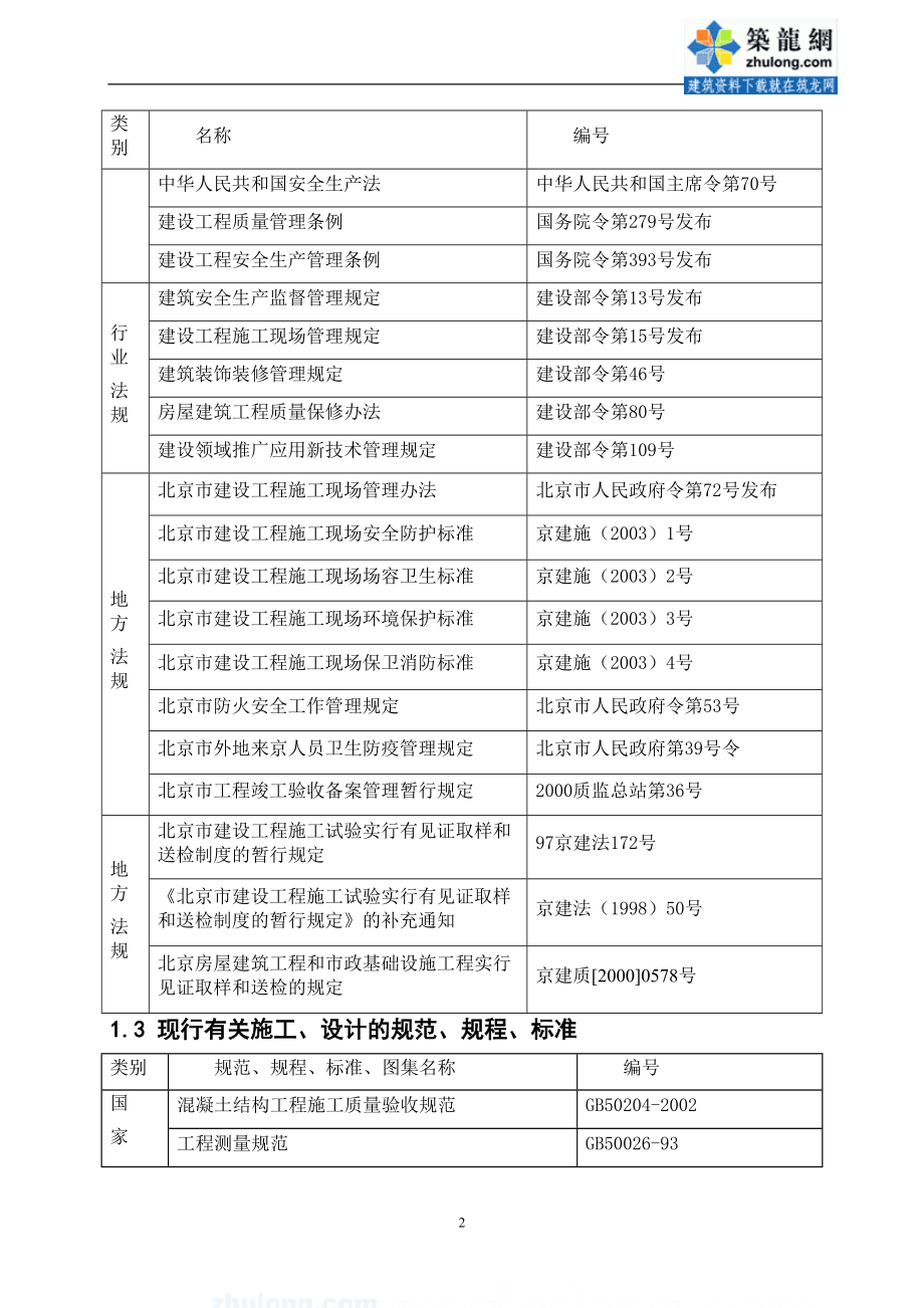 北京框架结构博物馆施工组织设计_第2页