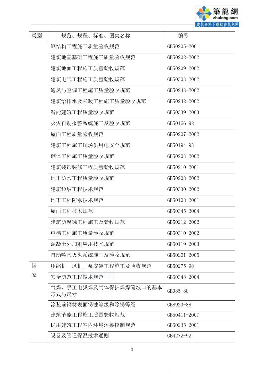 北京框架结构博物馆施工组织设计_第3页