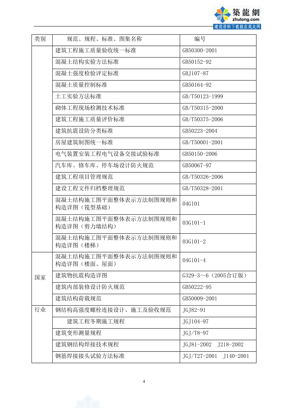 北京框架结构博物馆施工组织设计_第4页