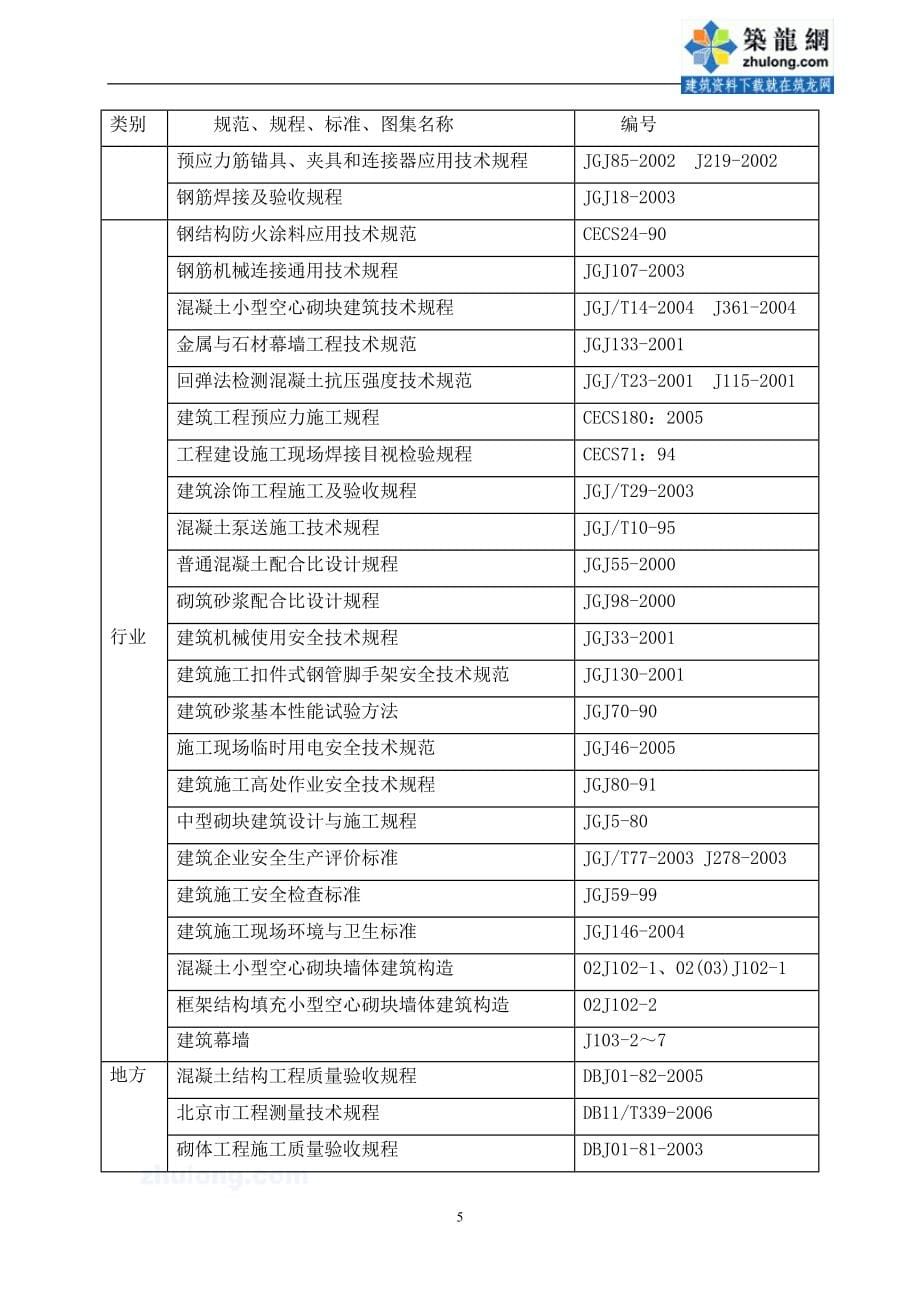 北京框架结构博物馆施工组织设计_第5页