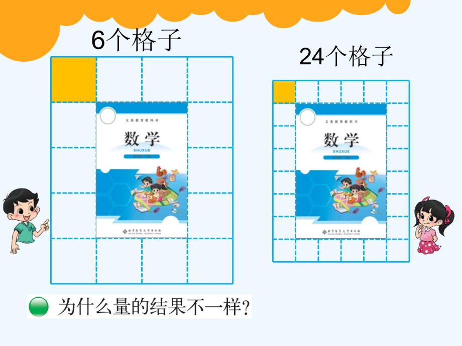 数学三年级下北师大版第五单元第2课《面积单位》课件_第3页