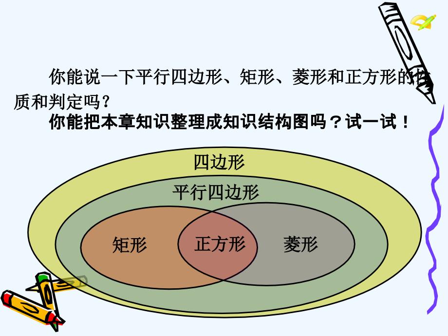 人教版数学初二下册丰富多彩的正方形_第3页