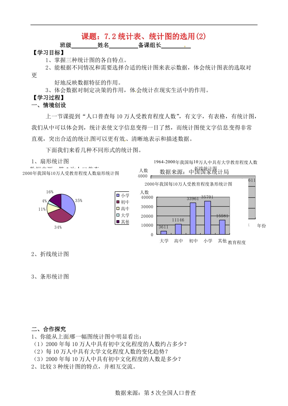 江苏省丹阳市八年级数学下册 7 数据的收集、整理、描述 7.2 统计表、统计图的选用(2)学案（无答案）（新版）苏科版_第1页