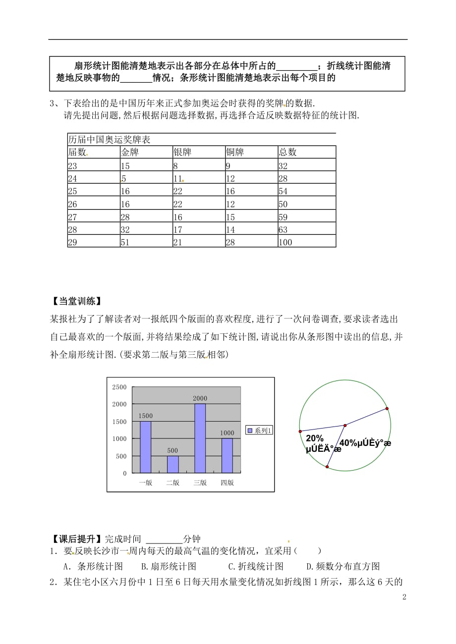 江苏省丹阳市八年级数学下册 7 数据的收集、整理、描述 7.2 统计表、统计图的选用(2)学案（无答案）（新版）苏科版_第2页