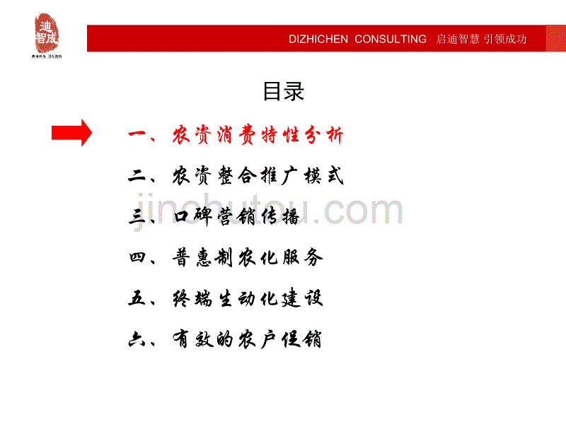 农资(农药)整合推广运作实务._第3页