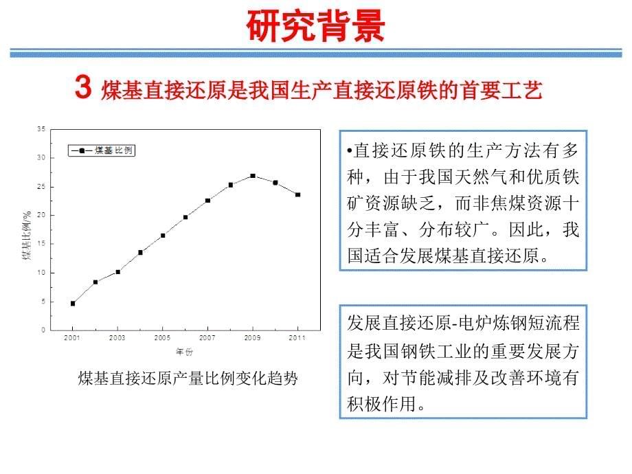 新疆某菱铁矿煤基直接还原磁选研究教材_第5页