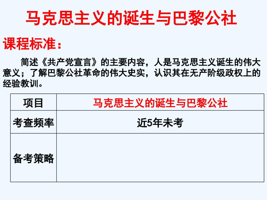 一轮复习马克思主义的诞生_第1页