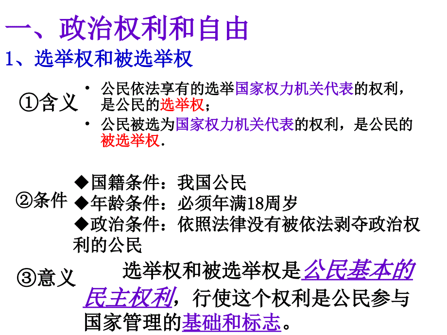 政治权利与义务：参与政治生活的基础和准则(2016最新)剖析_第4页