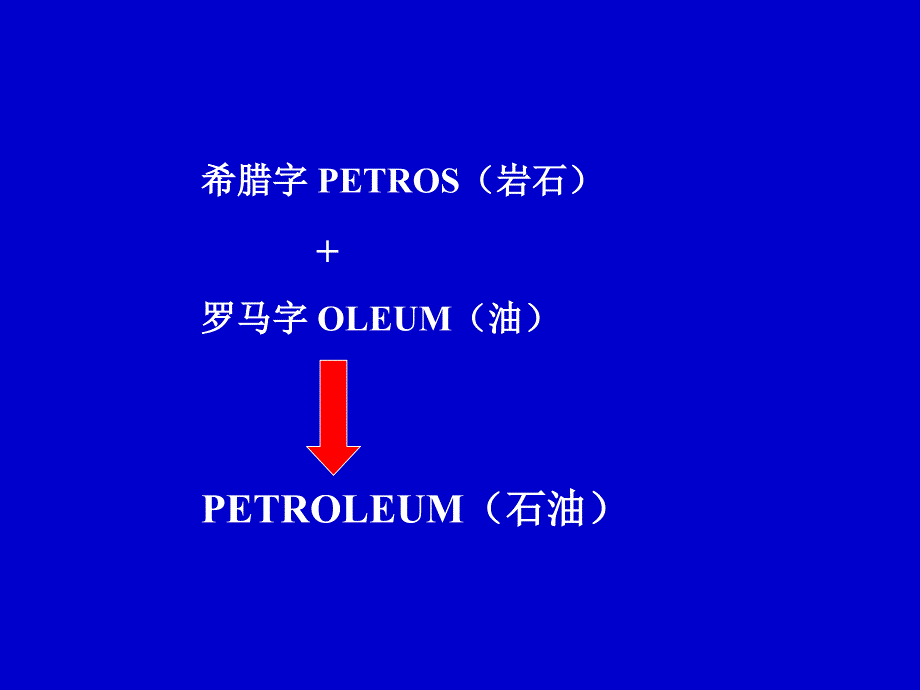 一讲石油地质学绪论_第3页