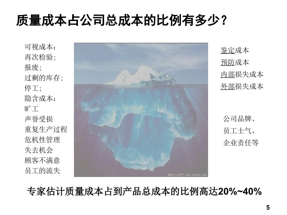 一线质量管理及QC七大手法剖析_第4页