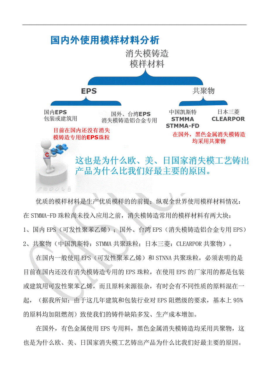 芜湖会议交流稿件消失模铸模型材料的介绍和应用._第3页