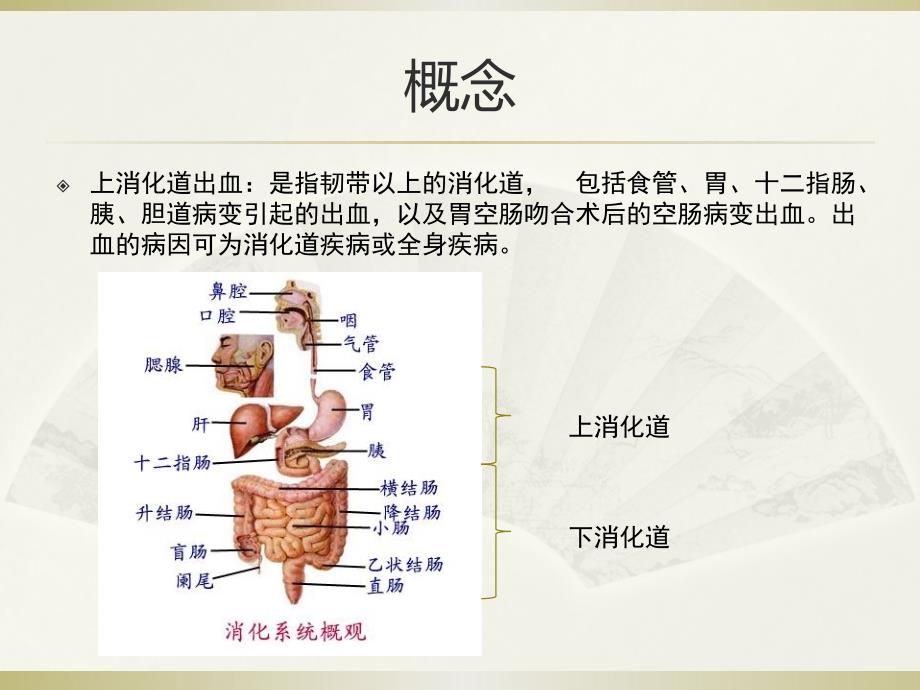 急性上消化道出血的急救处置_第2页