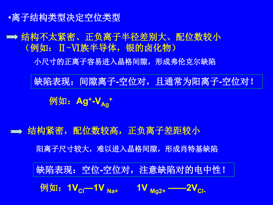 华南师范大学材料科学与工程教程第七章 扩散与固态相变(三)教材_第3页