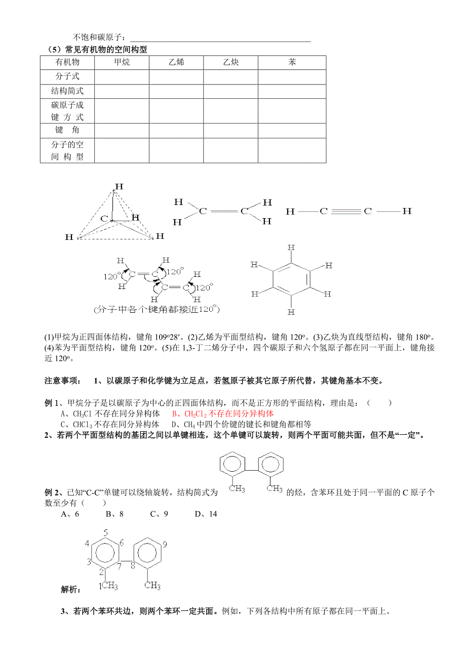 有机化学知识点大全—精品解读_第4页