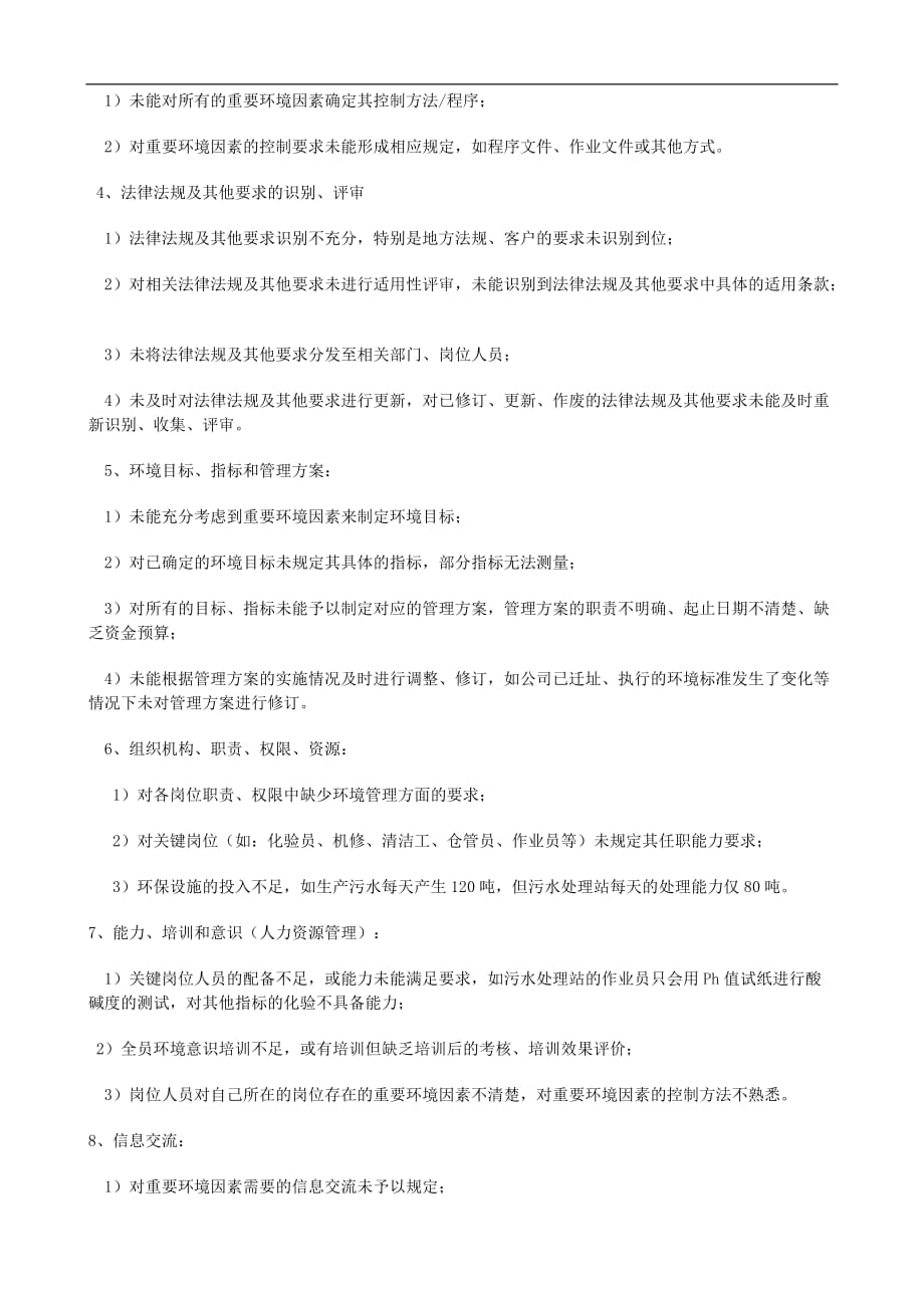 举例iso14001环境管理体系认证审核常见问题点_第2页