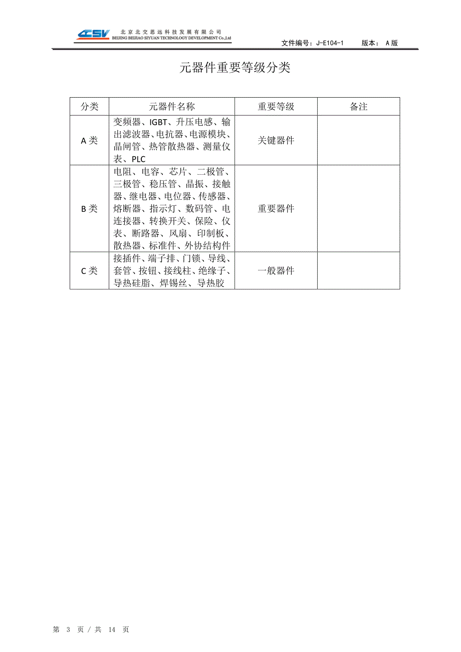 外购件检验规范教材_第3页