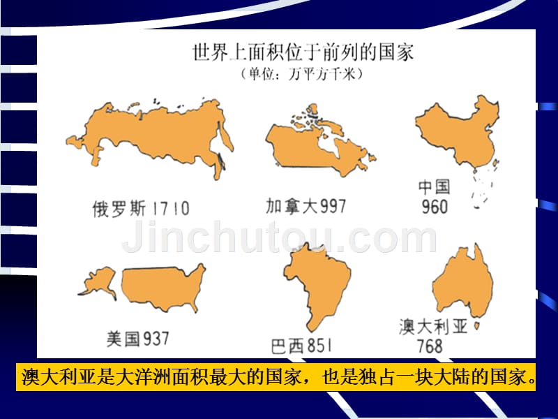 人教版七年级地理下册第八章第四节澳大利亚课件._第2页