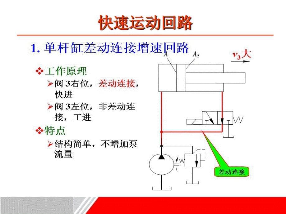 速度控制回路._第5页