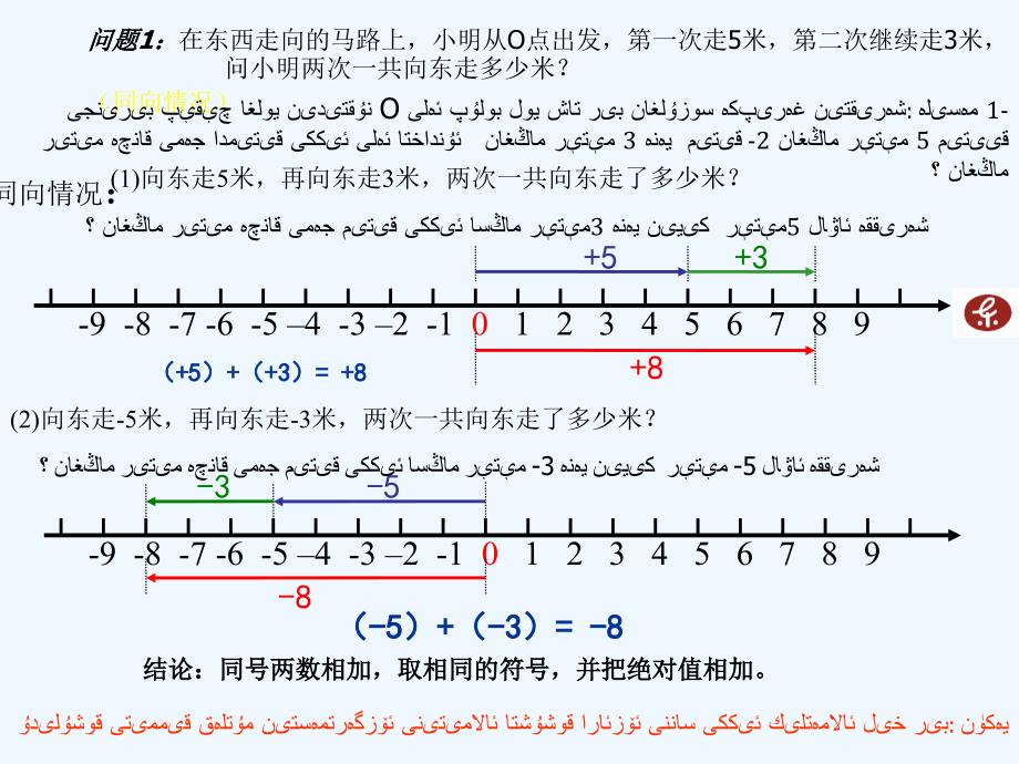 数学北师大版初一上册有理数的加法.3.1有理数的加法运算_第4页