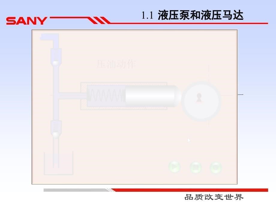 中联泵车液压系统讲解20081 - 副本解读_第5页