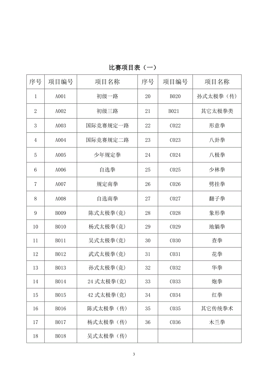 2012第二届北京国际武术文化交流大会 - 国际功夫联合会_第3页