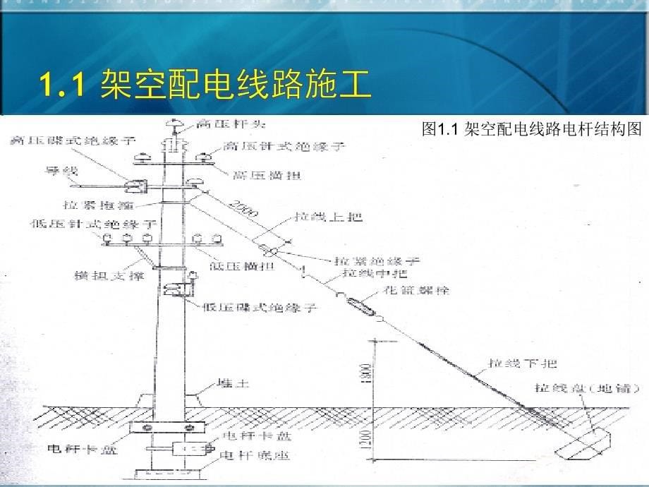 配电线路相关知识._第5页