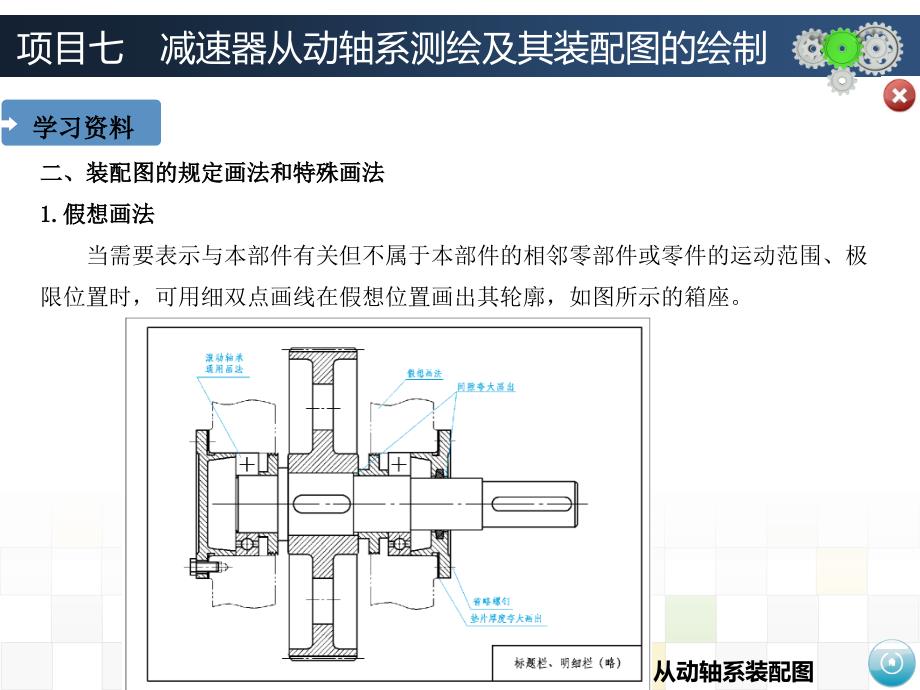 项目七减速器从动轴系测绘及其装配图的绘制讲解_第4页