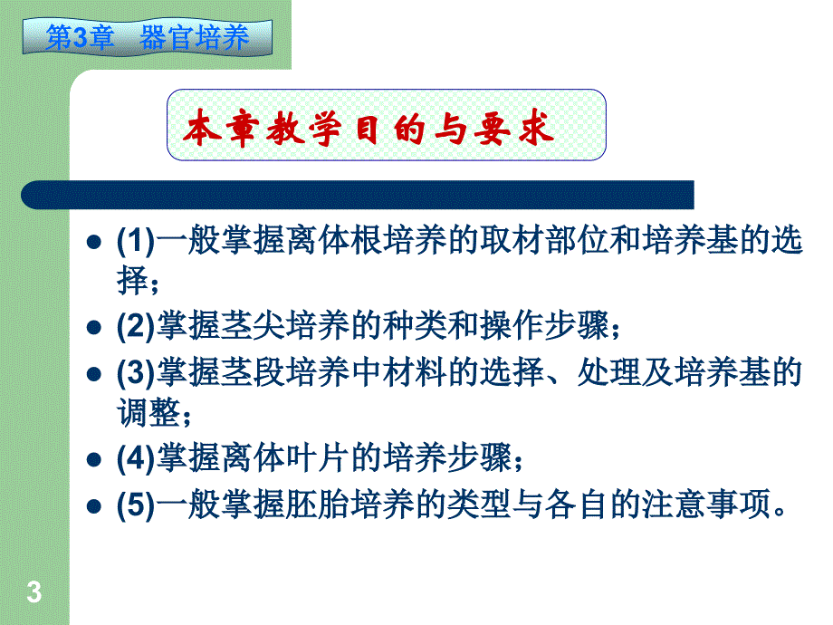 器官培养 器官培养._第3页